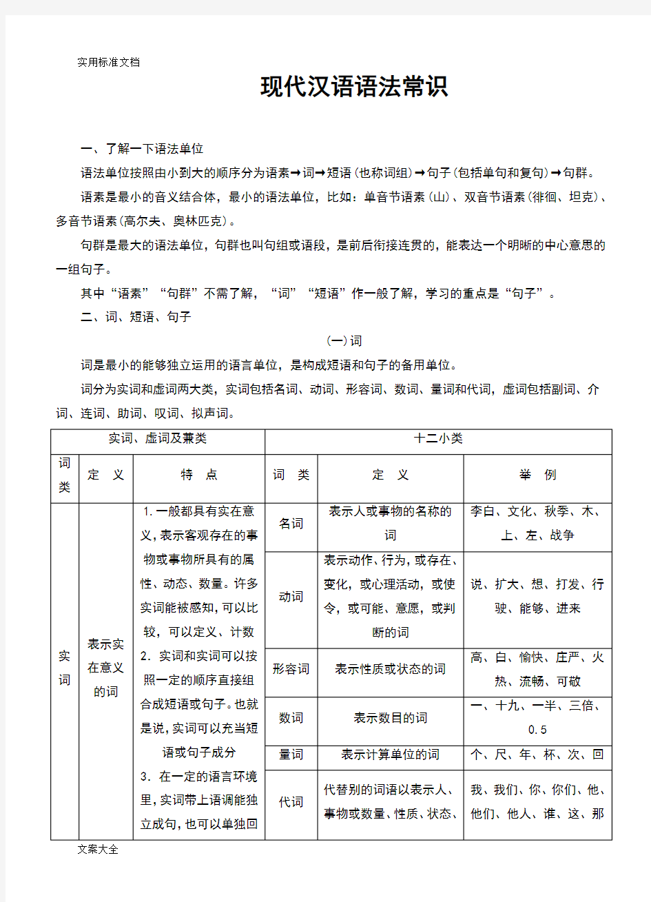 现代汉语语法常识复习进程
