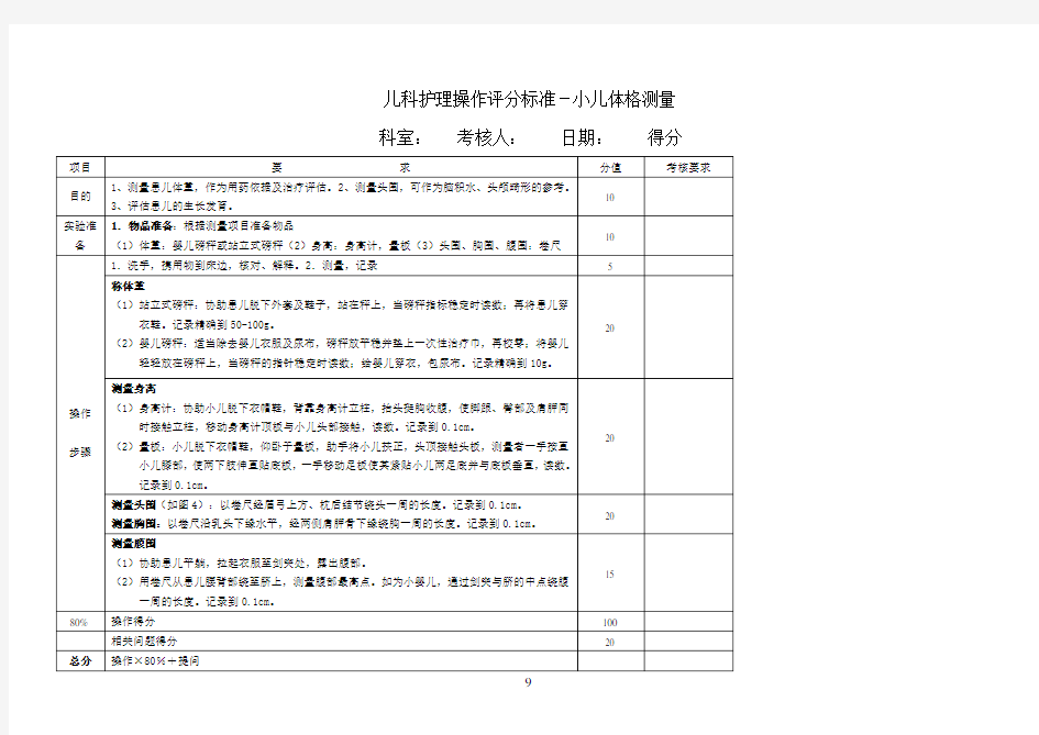 儿科护理操作评分标准