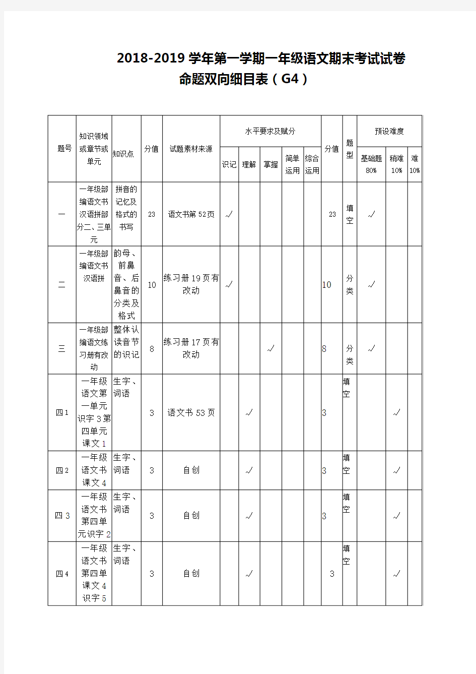 双向细目表一年级语文