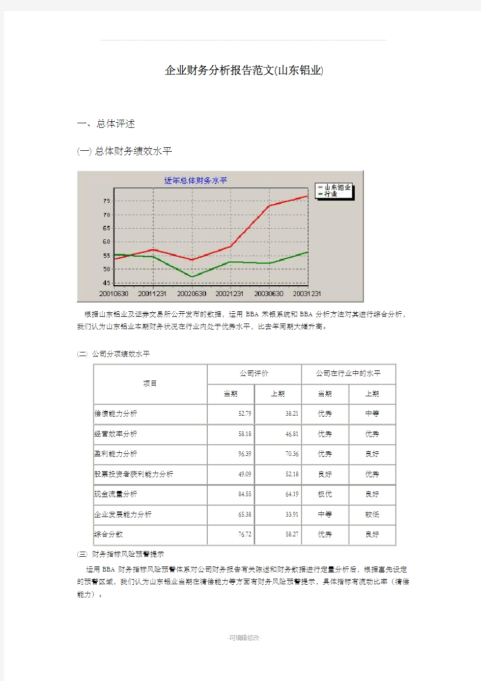 企业财务分析报告范文