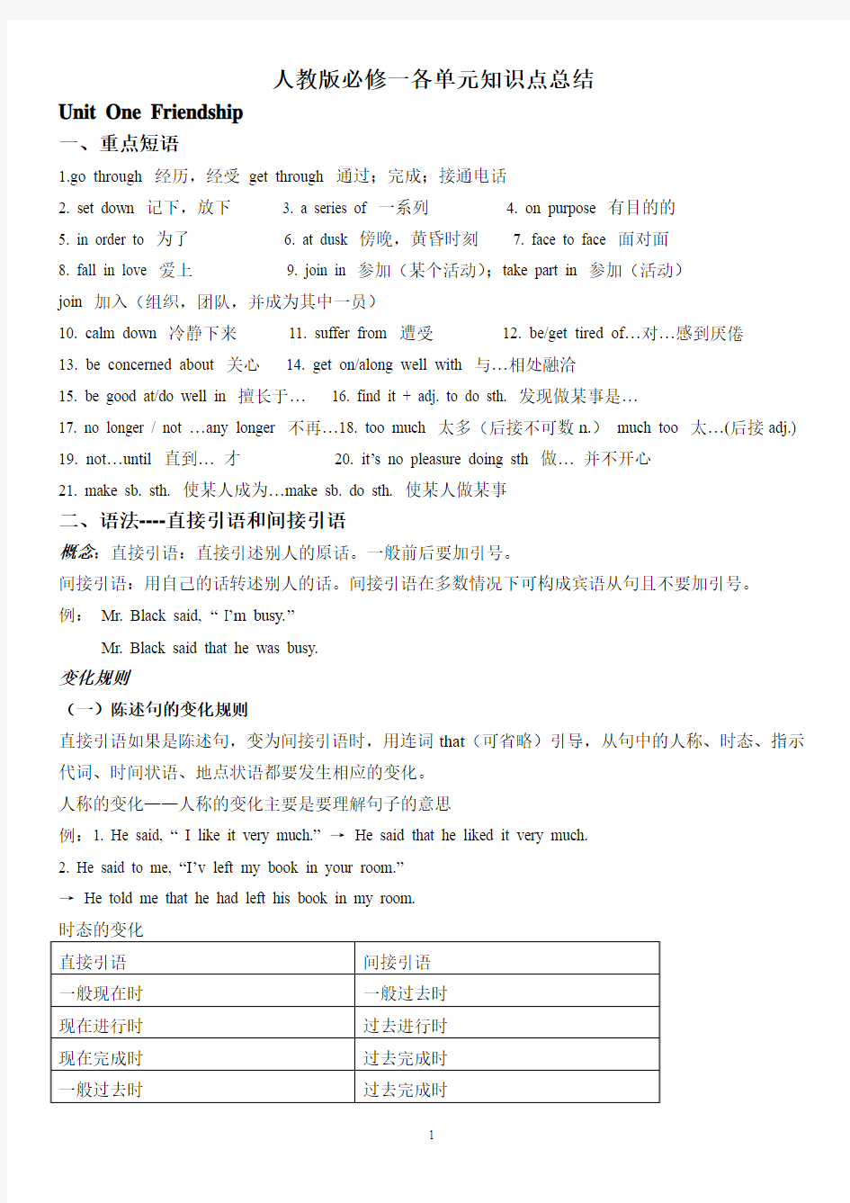 新课标 人教版高中英语必修一语法知识点总结