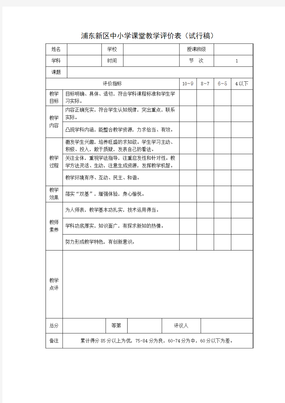 浦东新区中小学课堂教学评价表(2017学年)
