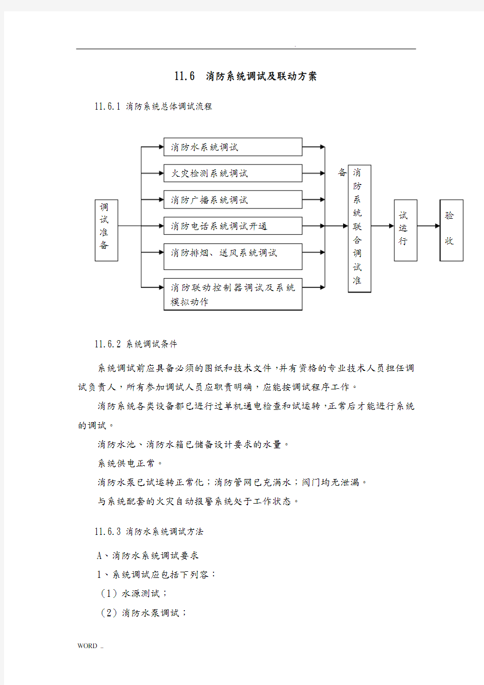 消防系统调试及联动方案