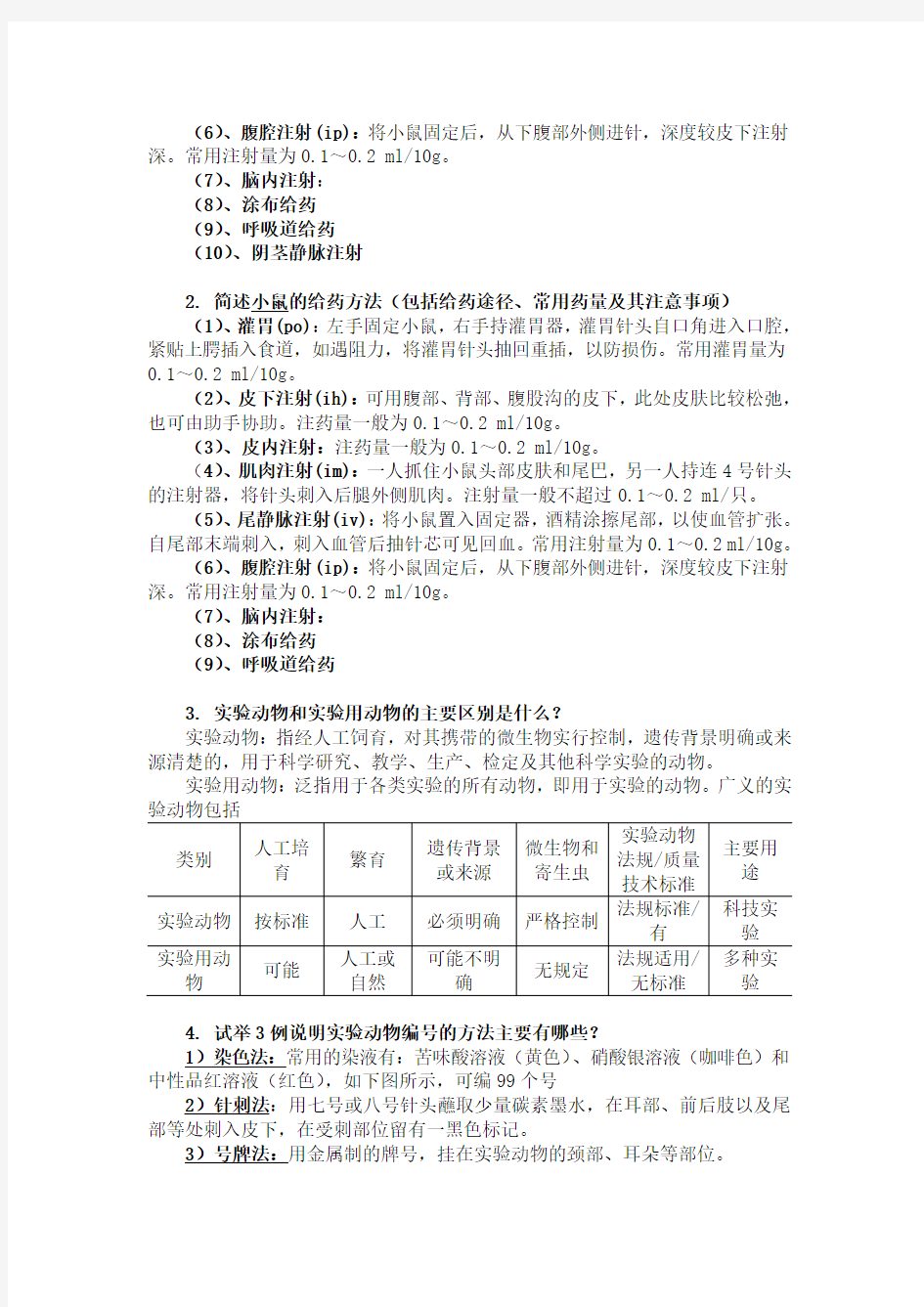 北京中医药大学实验动物学考试复习资料