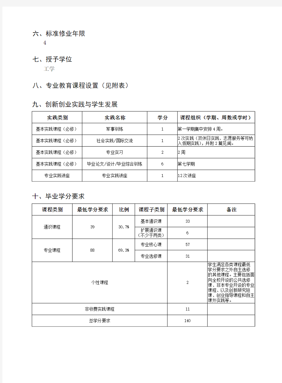 深圳大学核工程与核技术培养方案