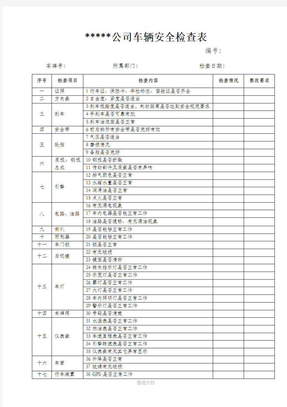 车辆安全检查表