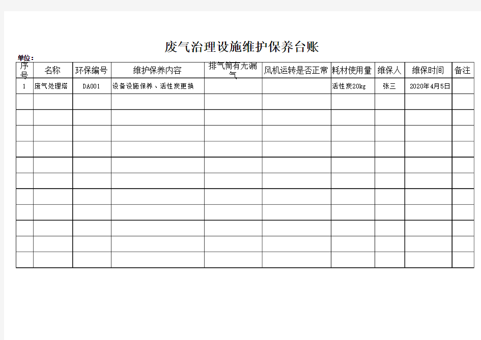 废气治理(环保)设施维护保养台账