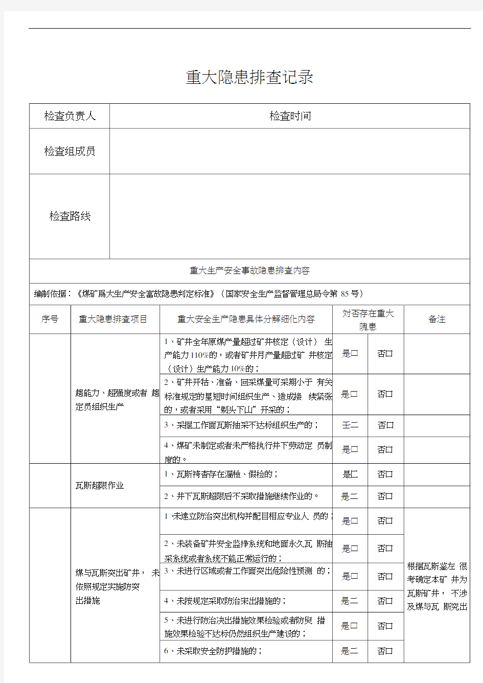 煤矿重大隐患排查记录