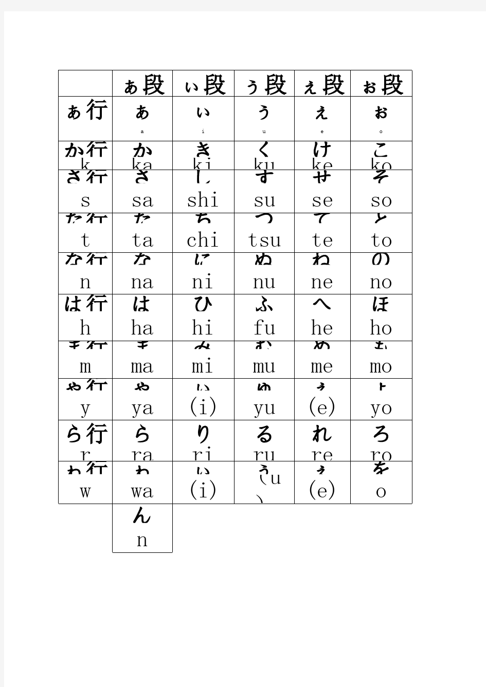 日语五十音图电子版