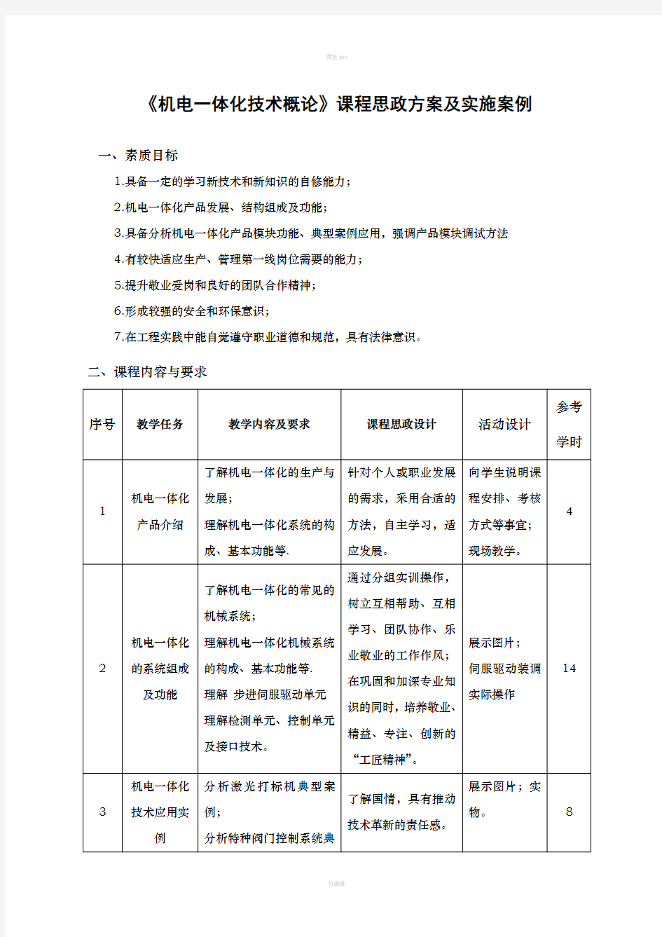 课程思政方案及实施案例