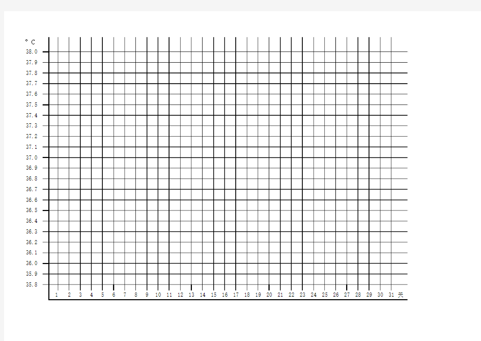 基础体温空白表格(各类情况参考)