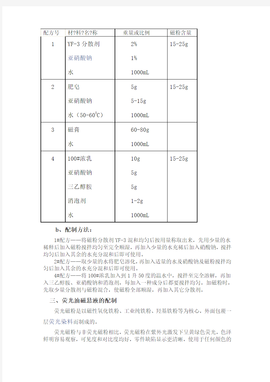 磁粉探伤磁悬液的配置方法