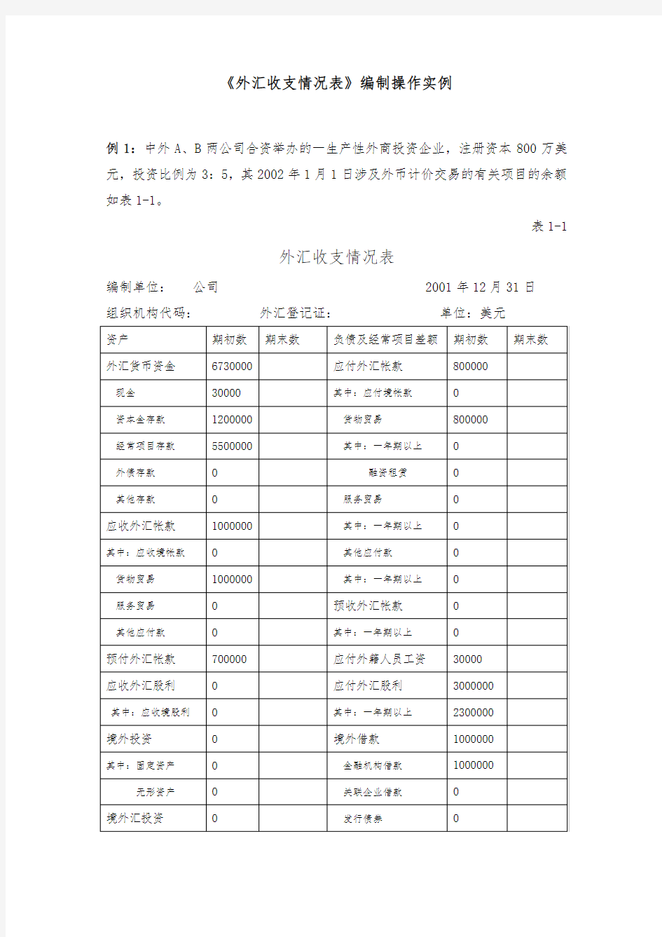 《外汇收支情况表》编制操作实例-中国·珠海