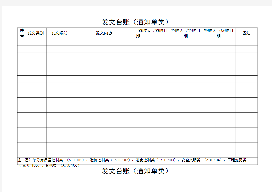 监理、施工收发文台账大全