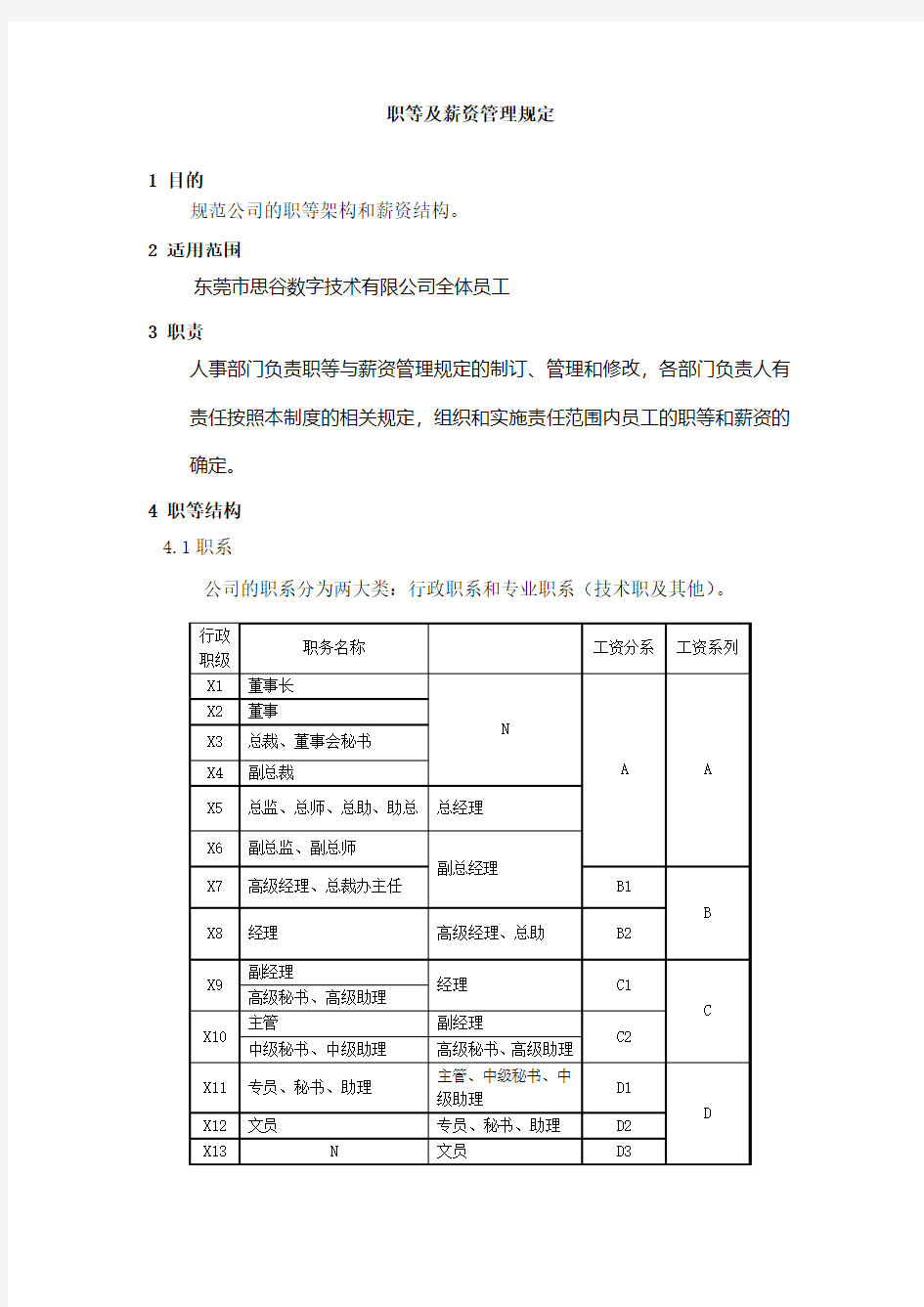 职等及薪资管理规定