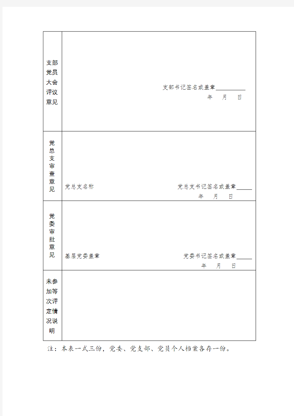 2019年民主评议党员登记表模板合集