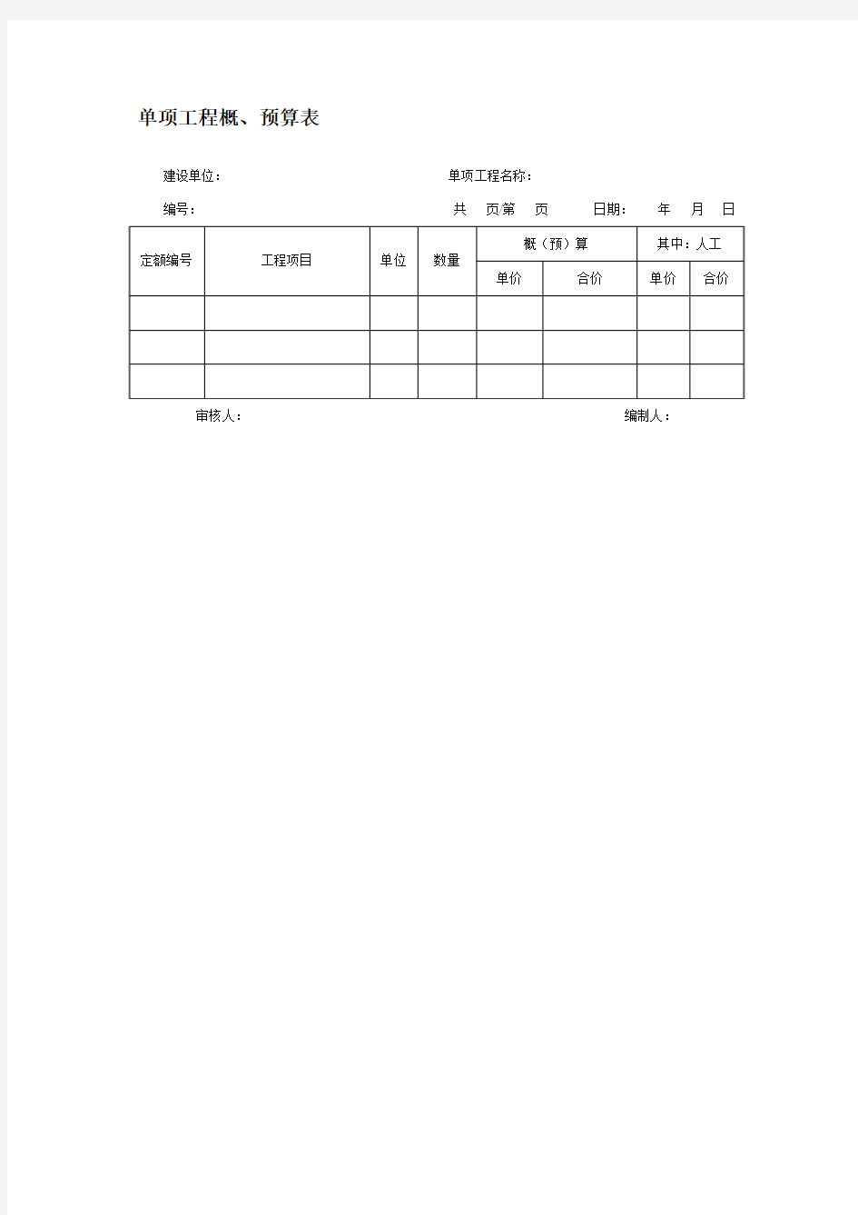 单项工程概、预算表