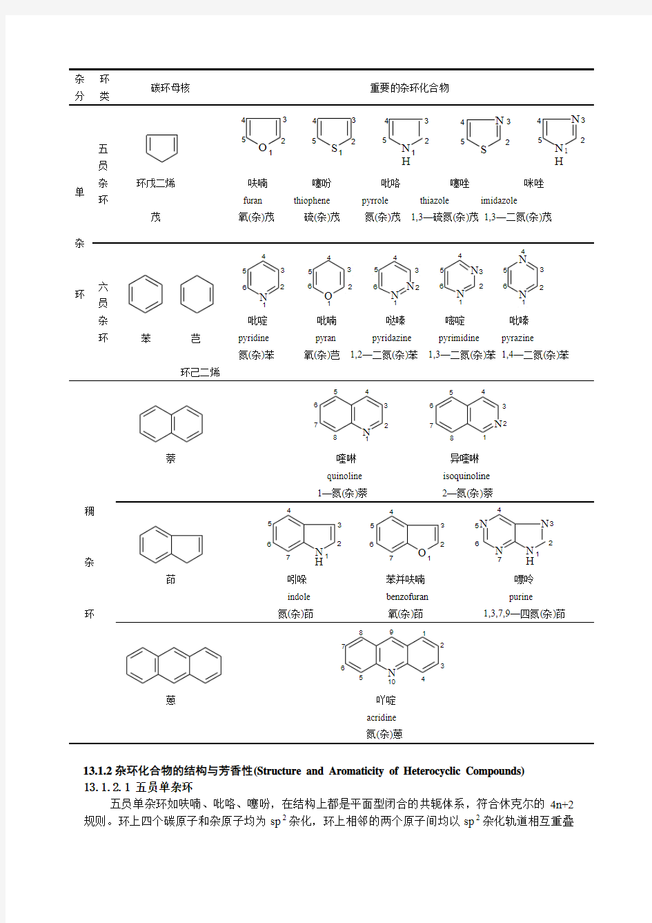 杂环化合物和生物碱