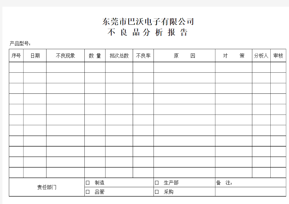 不良品分析报告表