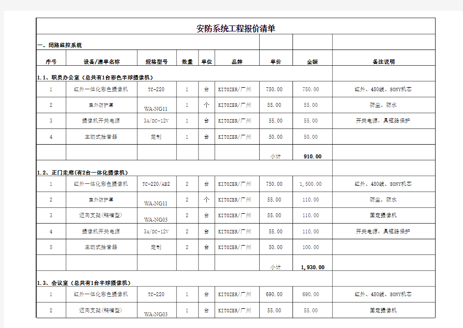 安防系统工程报价清单