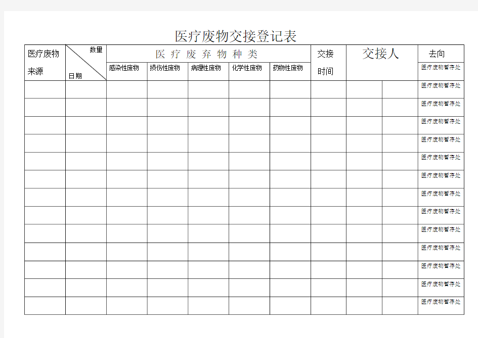 医疗废物交接登记表