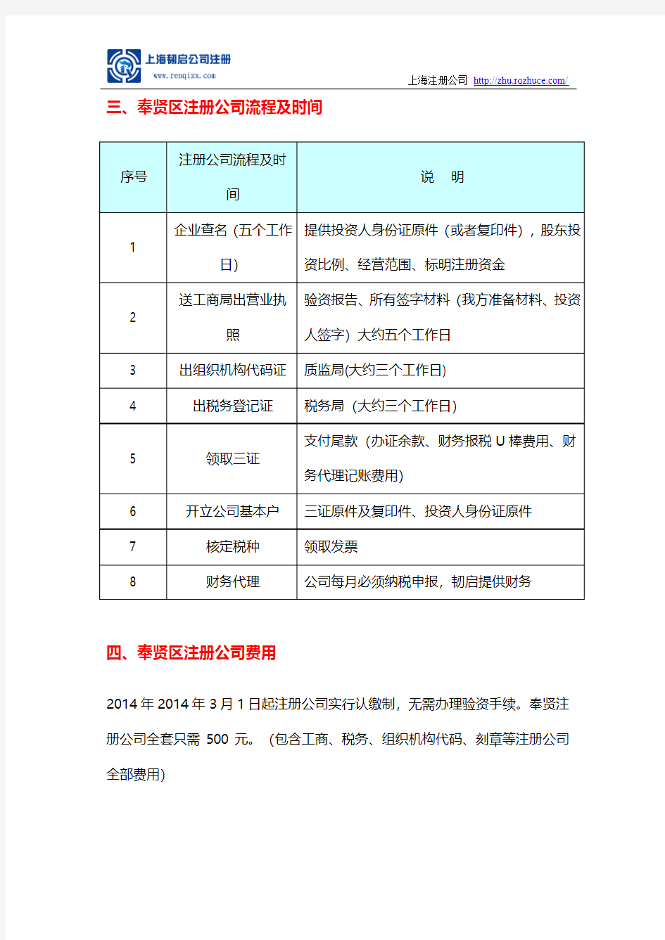上海奉贤区注册公司流程、费用及优惠政策
