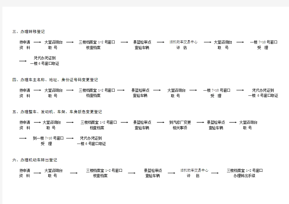 肇庆市交警支队车辆管理所办理车管业务流程图