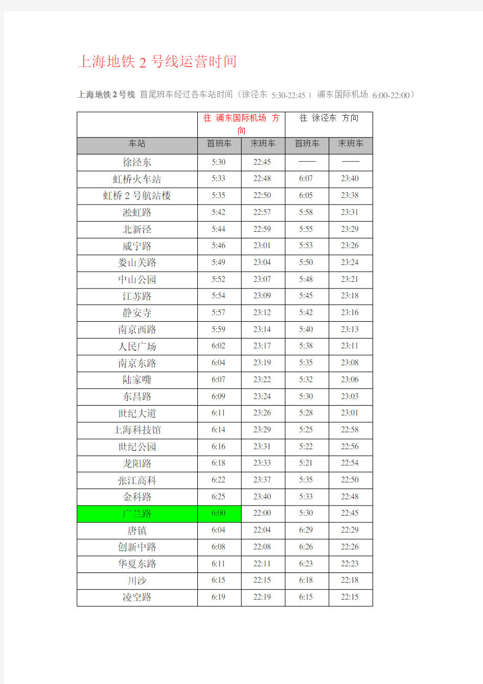 上海地铁2号线运营时间