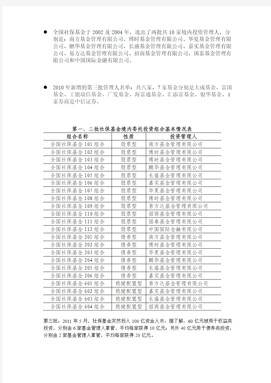 社保基金境内投资管理人名单