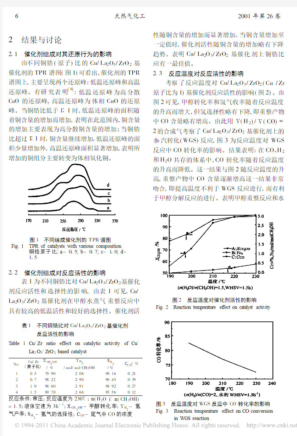 低温高活性甲醇水蒸气重整制氢催化剂的研究