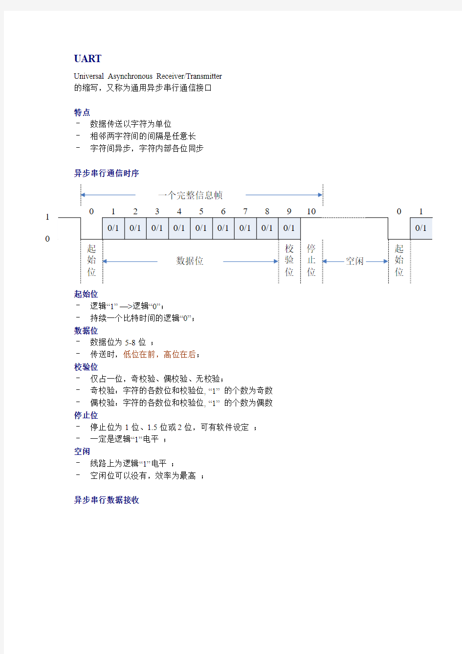 典型外设接口介绍