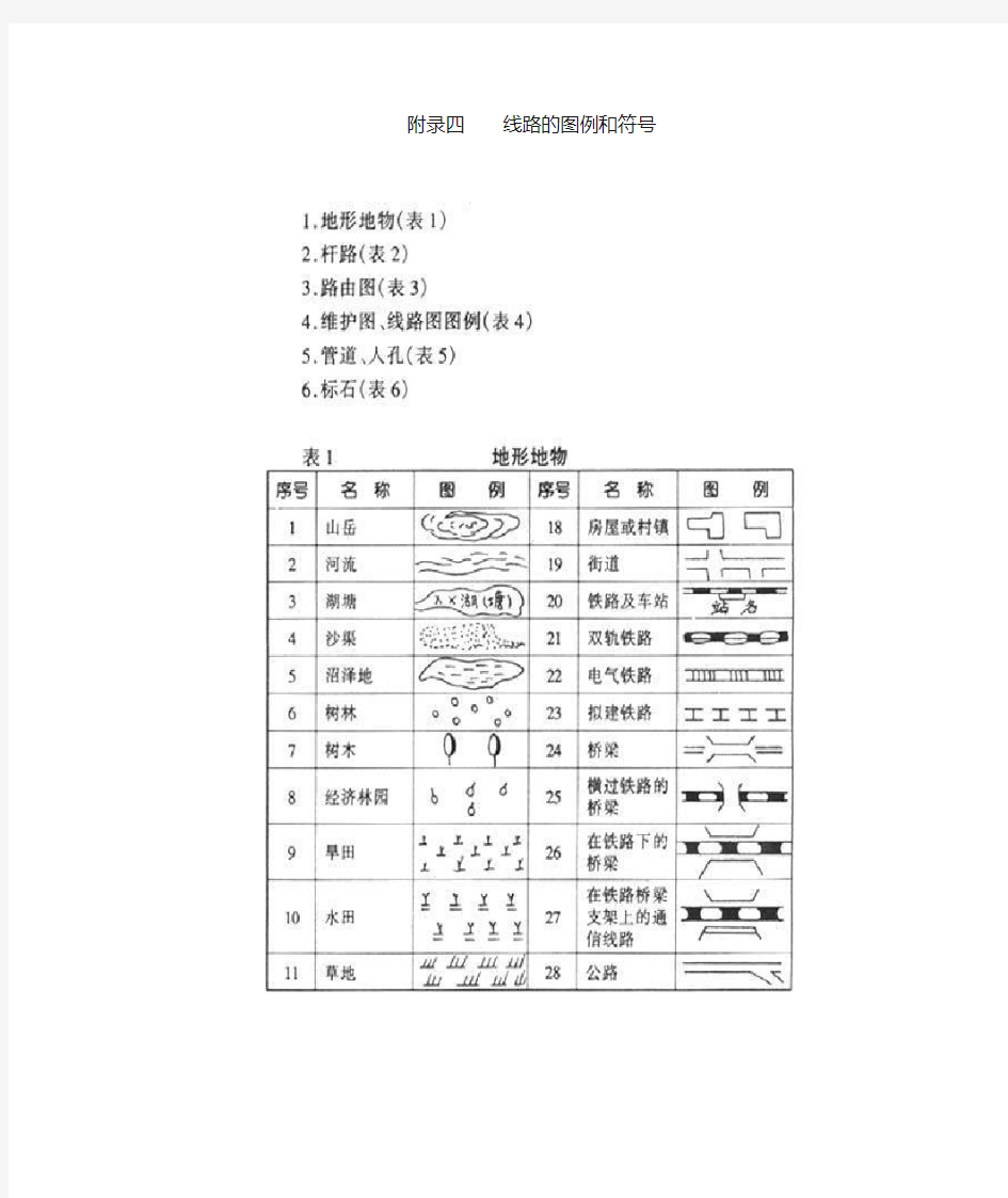 通信线路常用图例和符号