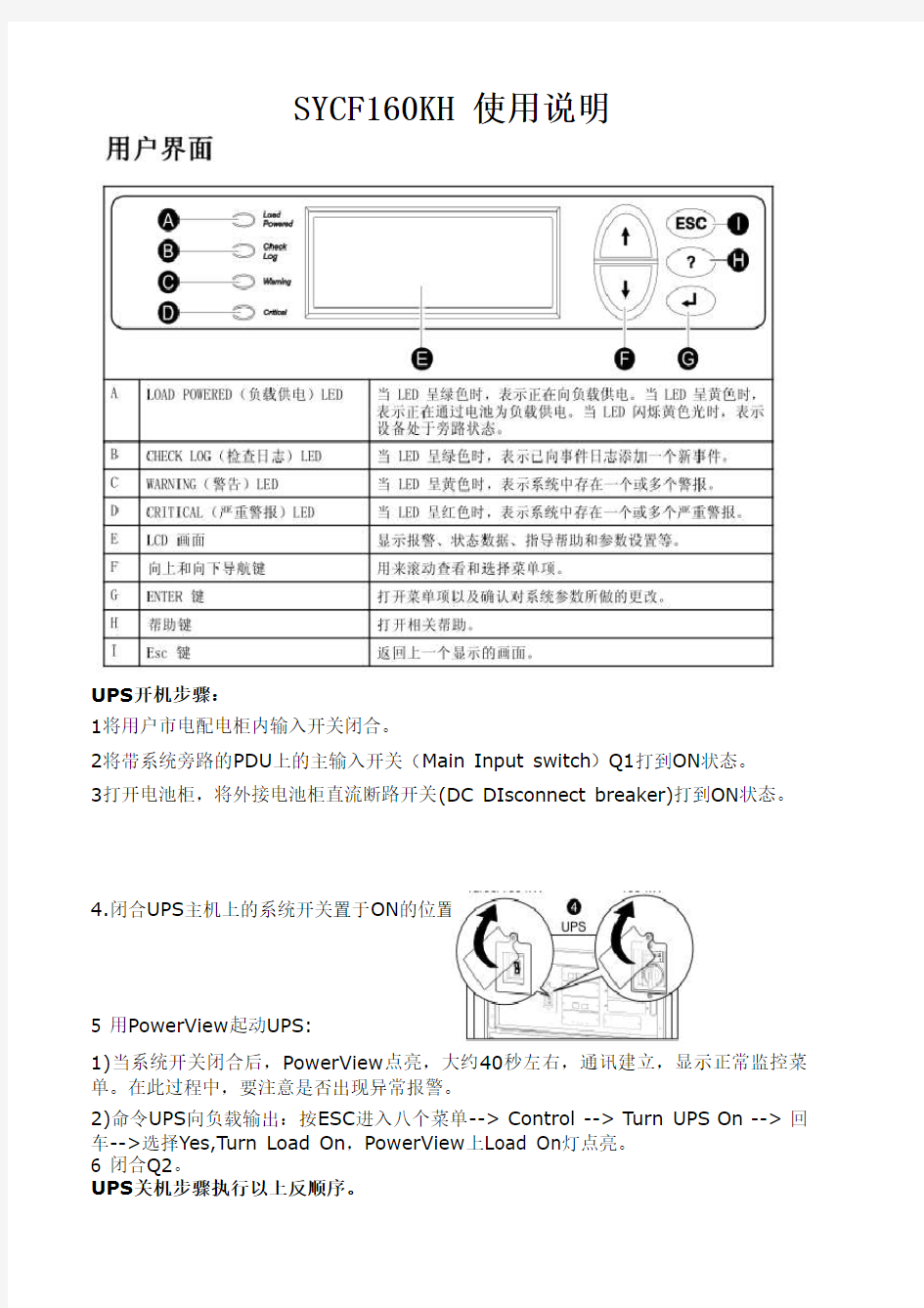 APC SY160KH 操作 使用文档