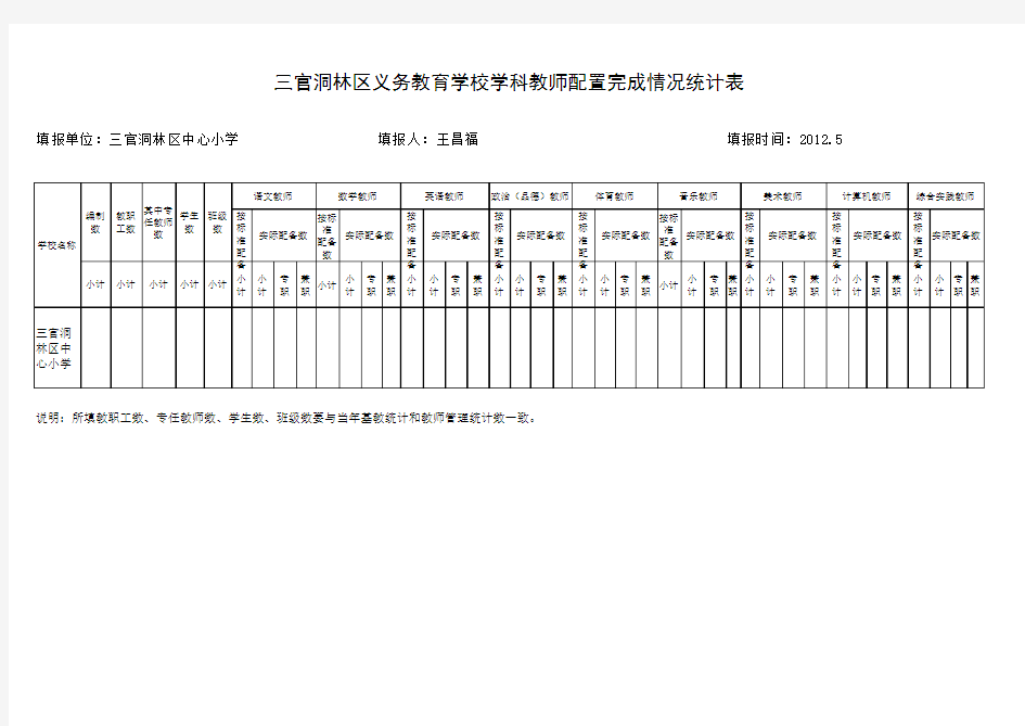 义务教育学校学科教师配备情况统计表-20  年