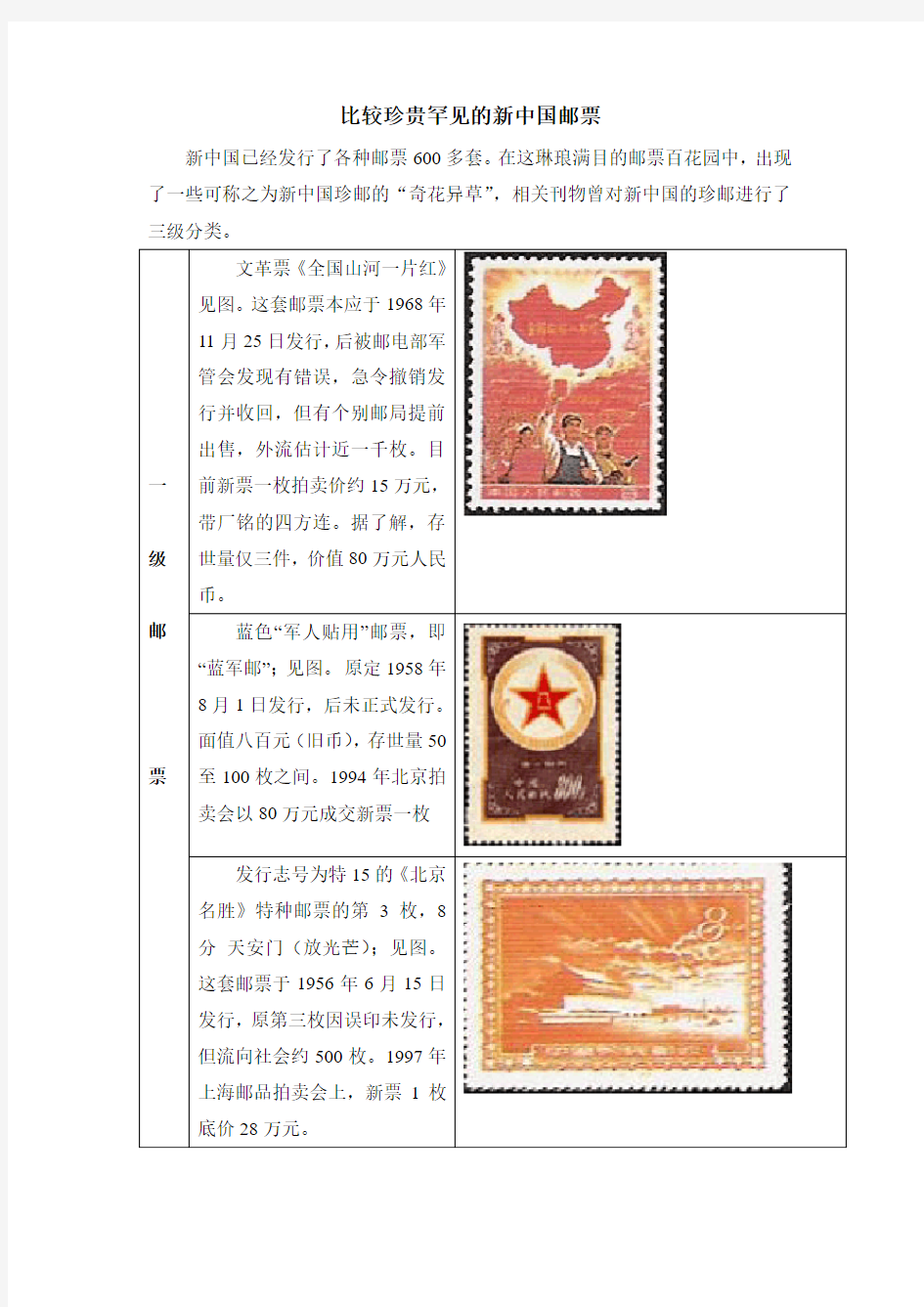 比较珍贵罕见的新中国邮票(绝对值得珍藏)