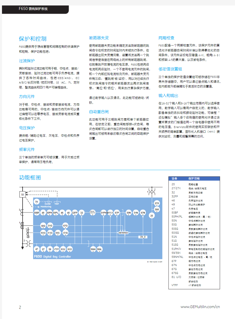 GE综保F650中文简介