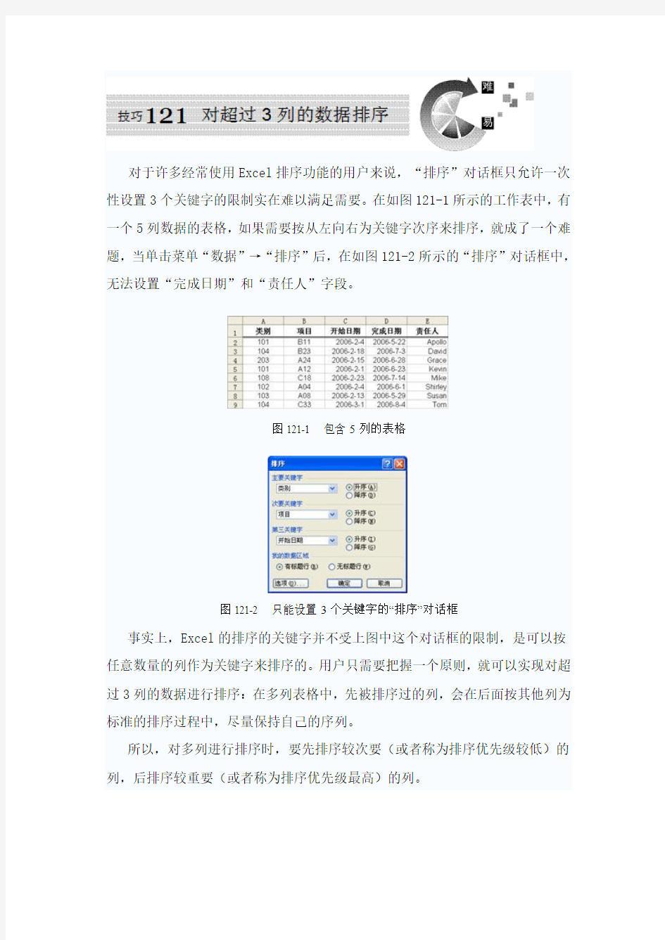 2003Excel技巧之排序与筛选