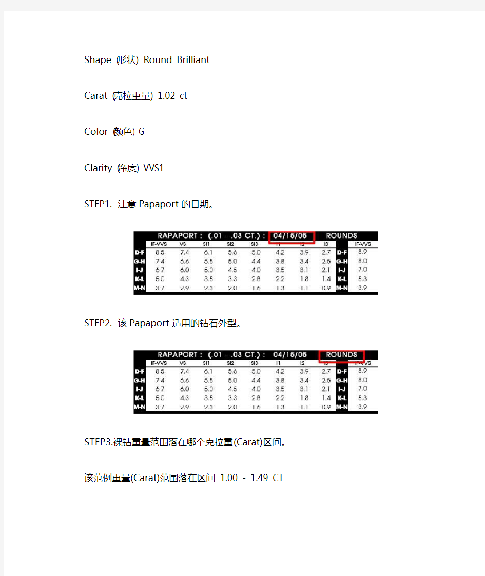 钻石报价表