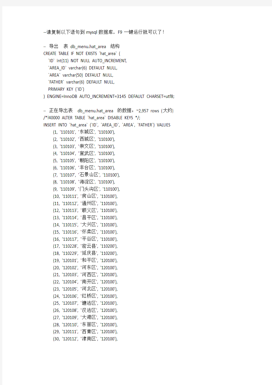 中国三级省市区sql