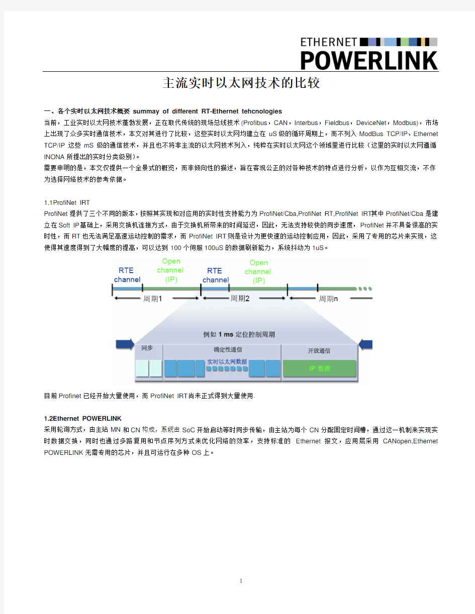 工业实时以太网技术比较(1)