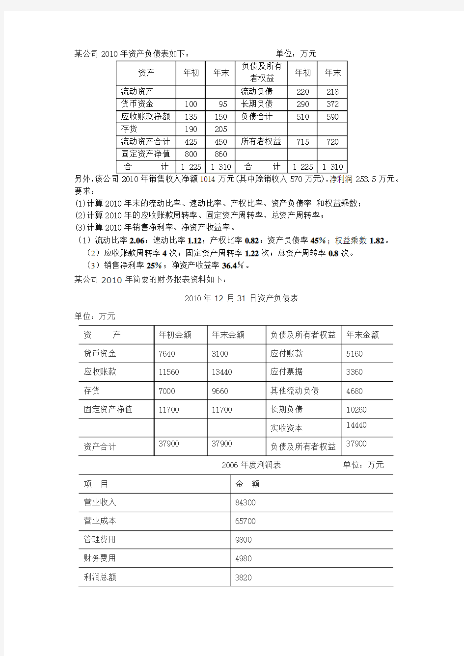 财务分析作业带答案