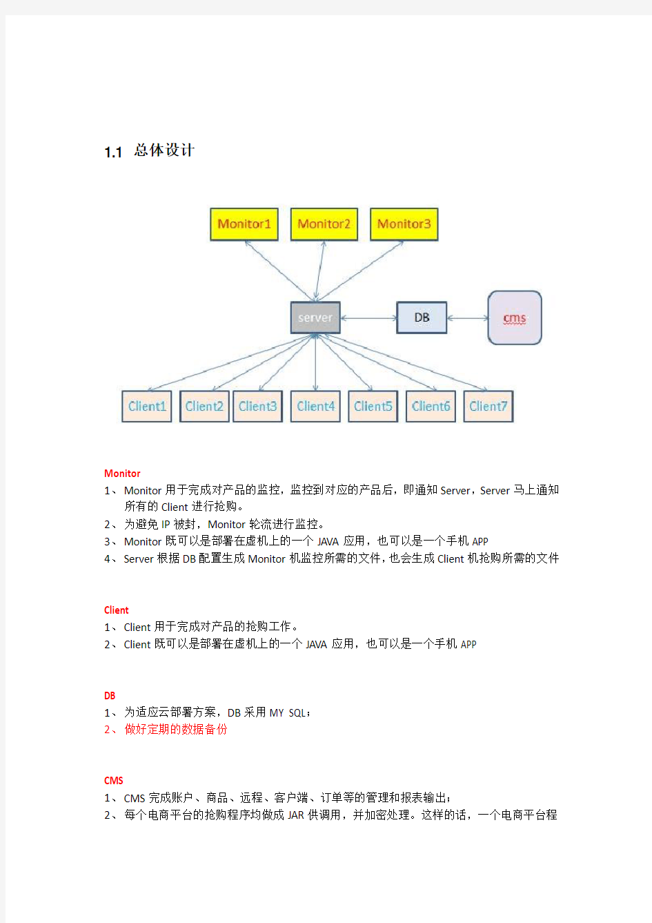 电商管理系统的设计方案_20150518