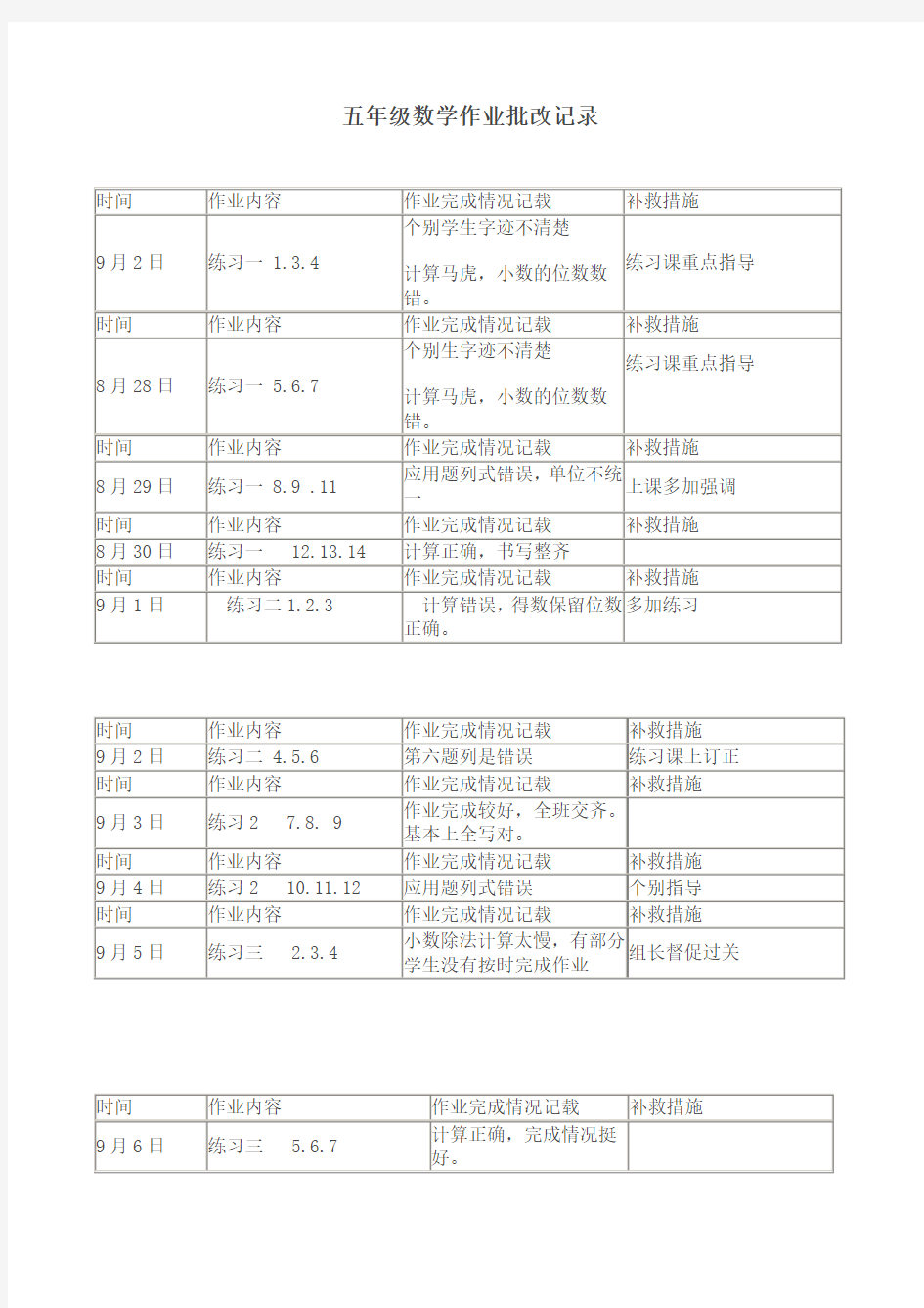 小学数学五年级作业批改记录