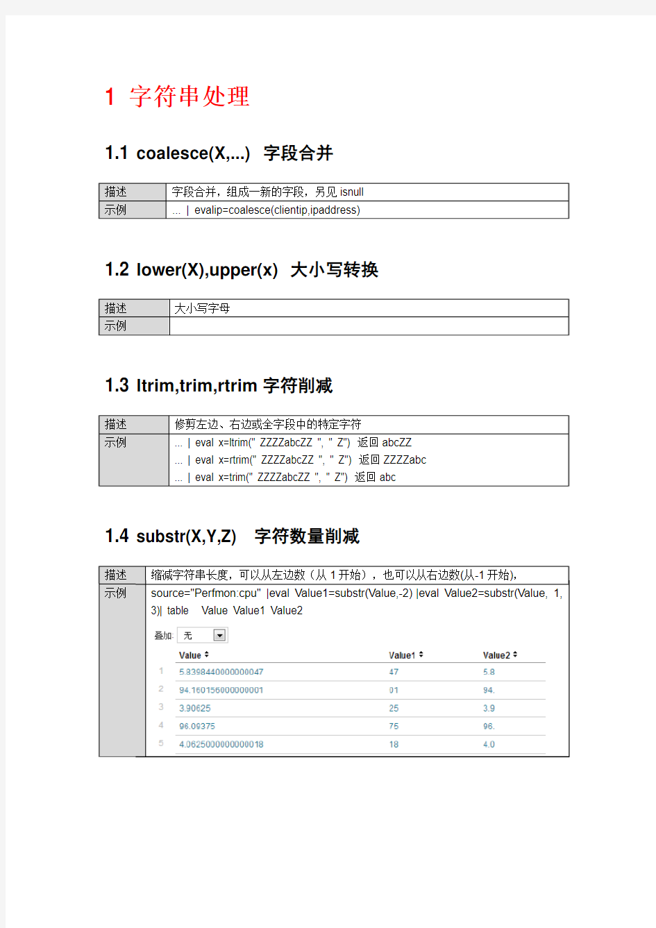 splunk命令eval_字符串处理