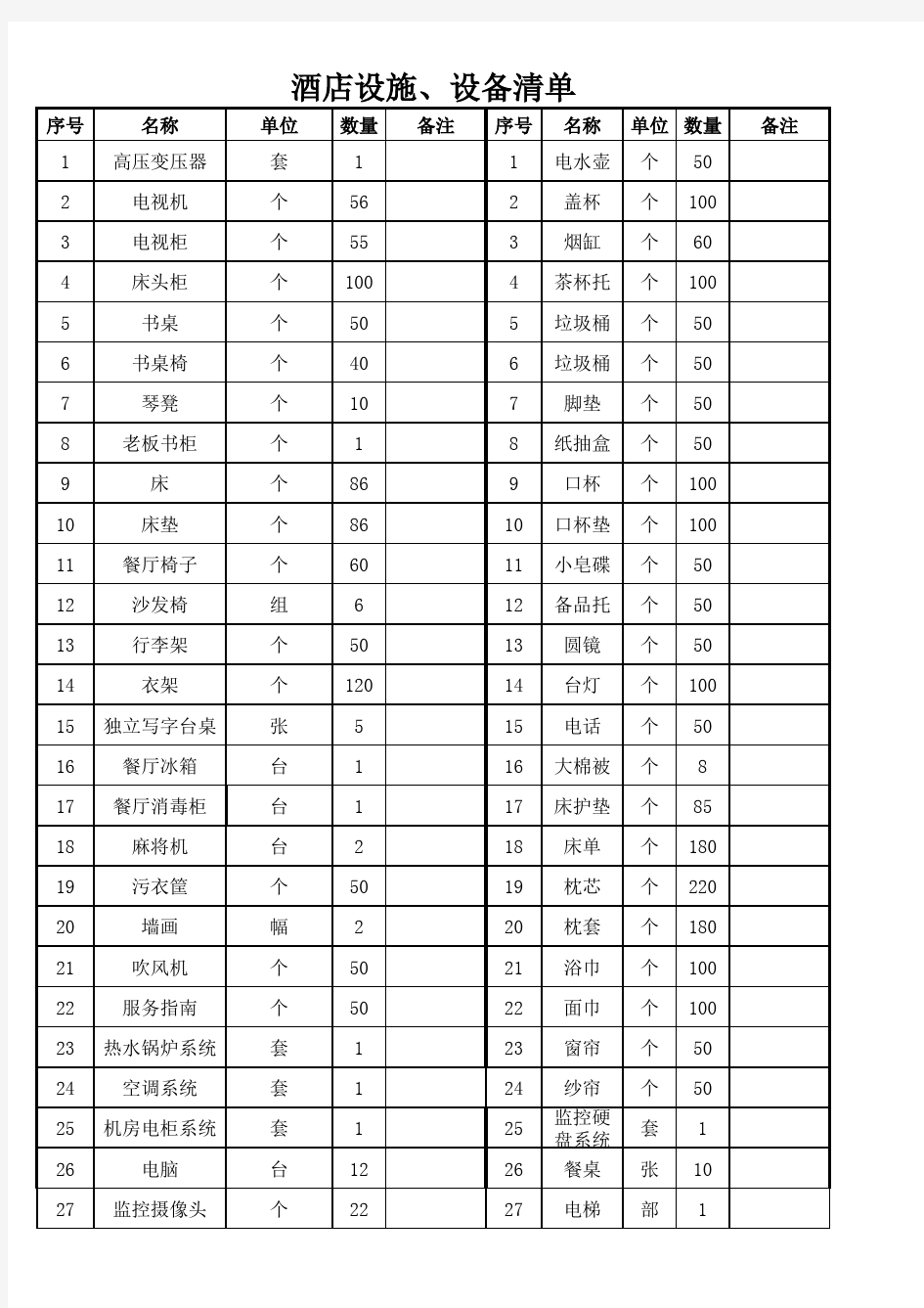 酒店客房物品明细清单表