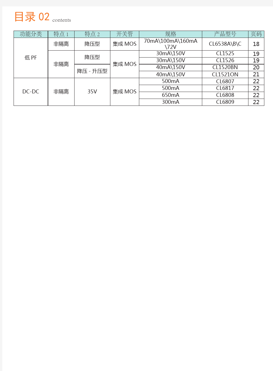 LED照明手册20160419