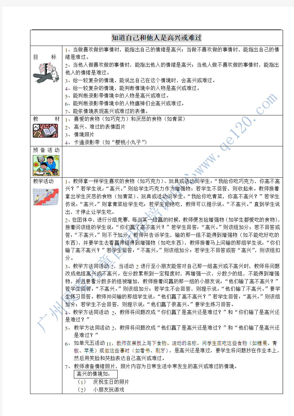 自闭症儿童社会情绪技能训练课程九：知道自己和他人是高兴或难过