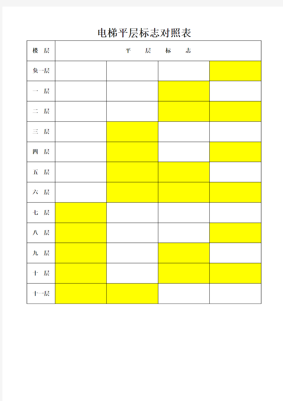 电梯平层标志对照表