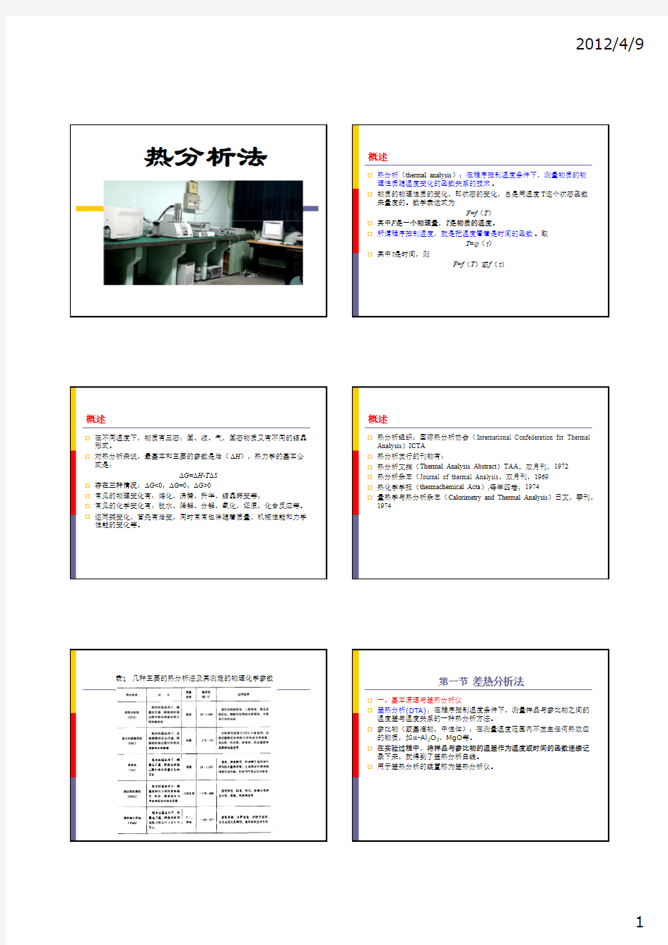 05-材料结构的表征3