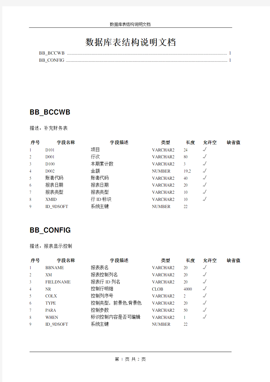 数据库表结构说明文档